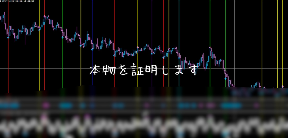 本物のバイナリーオプション手法提供します 無裁量で圧倒的本物を証明します。 イメージ1
