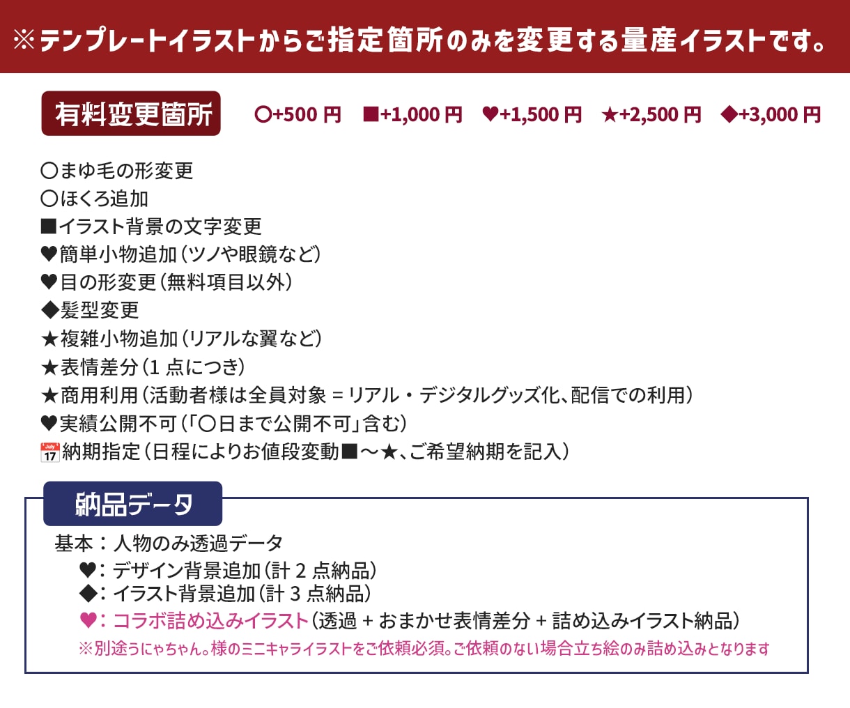 最短当日！IRIAM対応◎アリス立ち絵描きます 配信にも！不思議の国のアリス♡立ち絵を即納でお書きします イメージ4