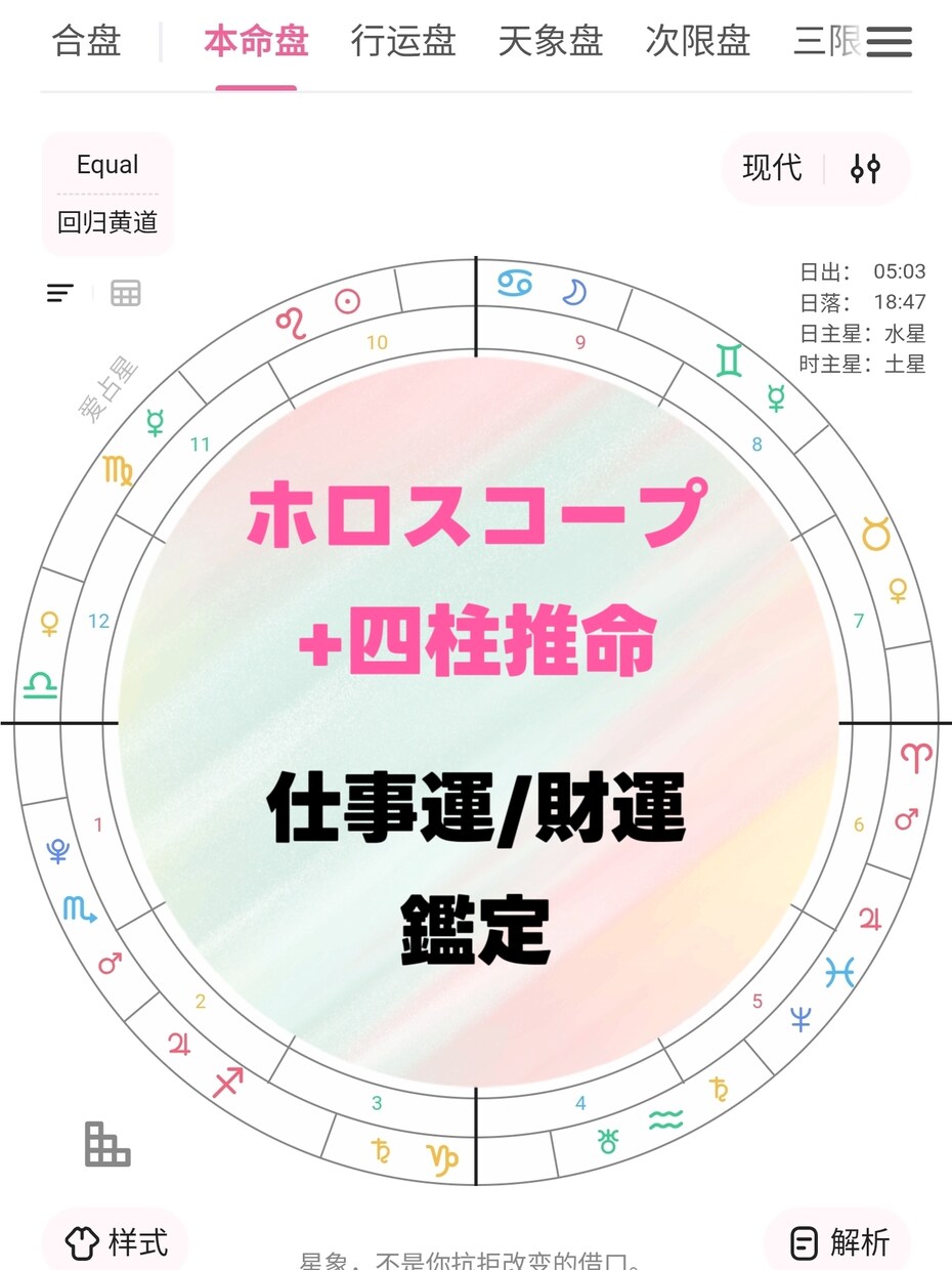 ホロスコープ+四柱推命 個人財運/仕事運鑑定します ご自身の宿命と運気の流れを、西洋と東洋の両面から分析します イメージ1