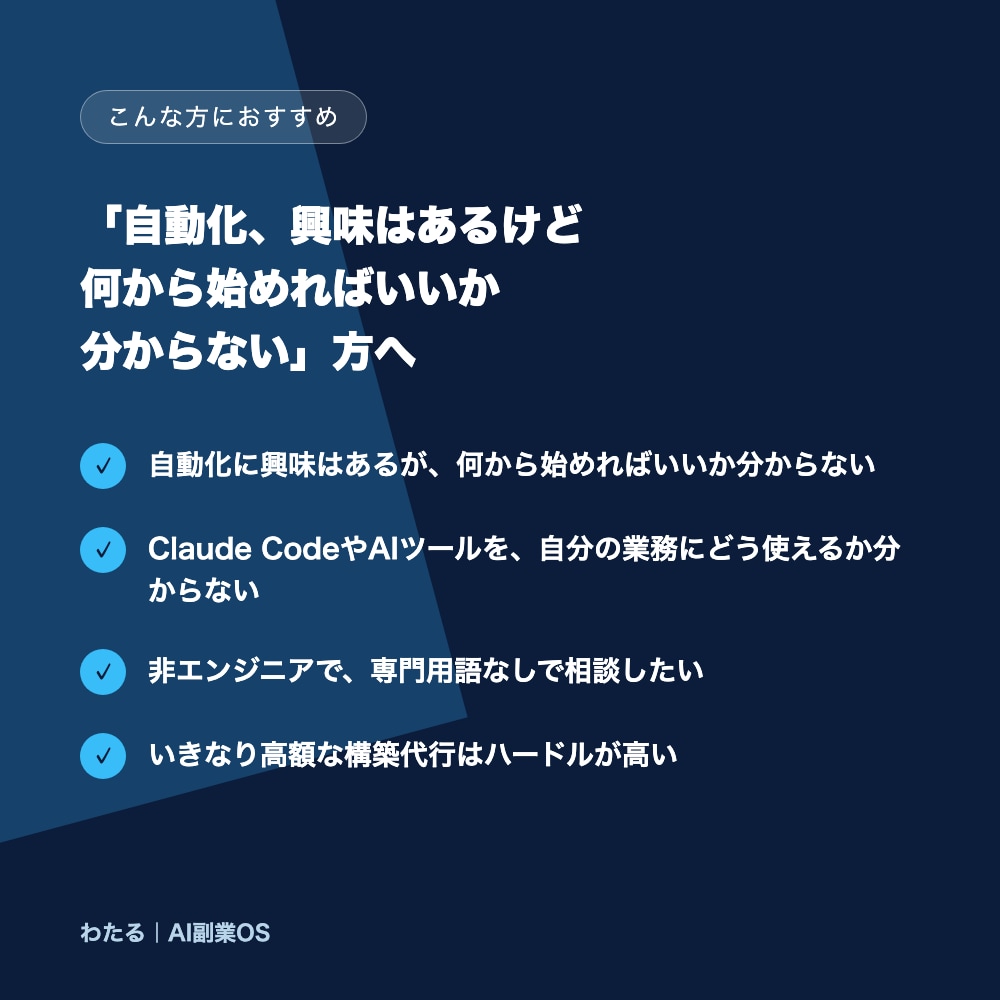 面倒な作業、AIで自動化できるか整理します Claude Code×n8n｜60分で自動化設計図を作成 イメージ2