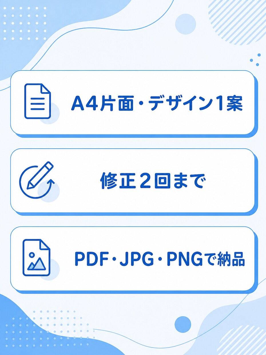 A4チラシ・フライヤーをデザインします 目的に合わせ見やすく伝わる紙面に整えます イメージ4