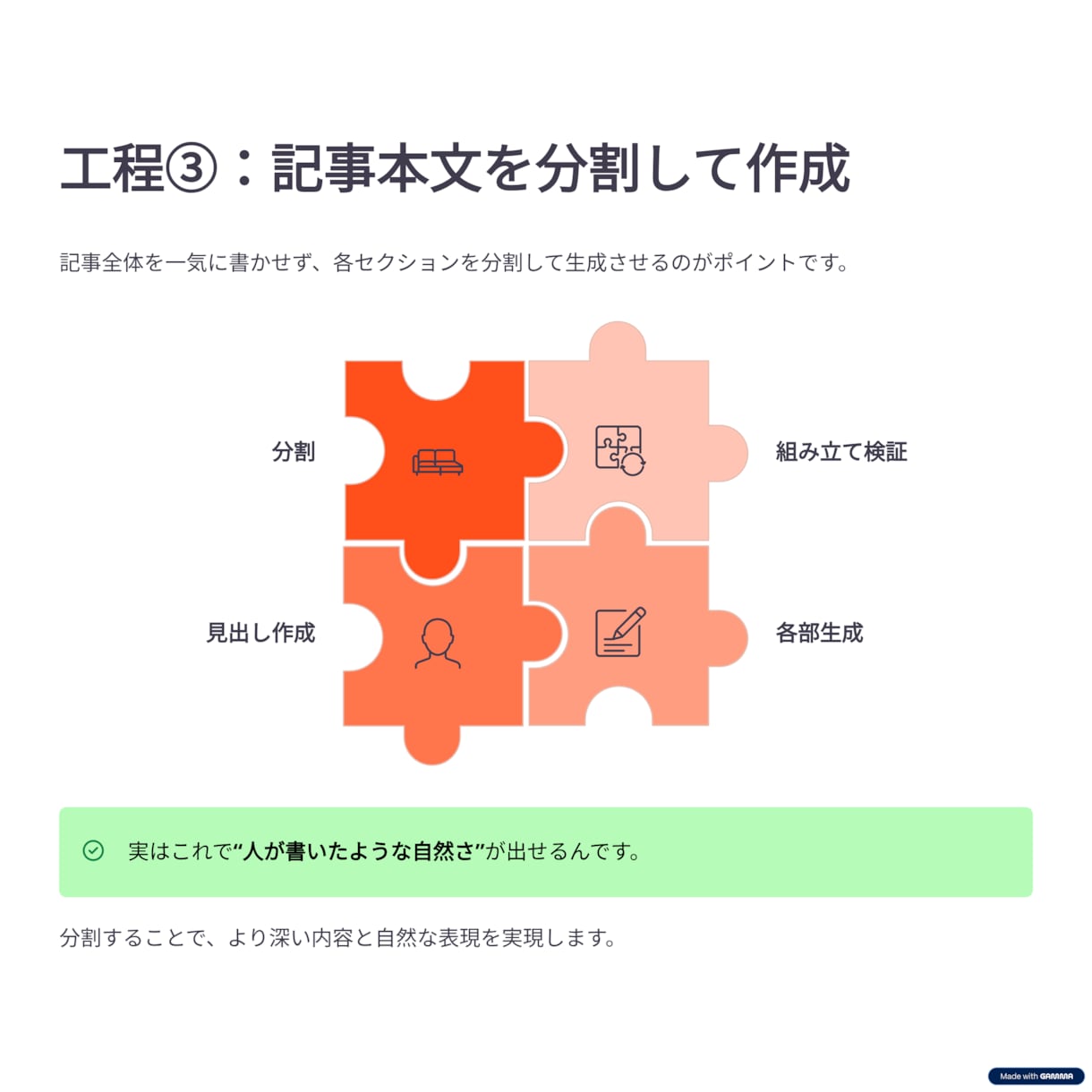 AI×SEOライティングでブログ副業を方法教えます プロのライターが伝授！初心者でもWebライティング副業！ イメージ7