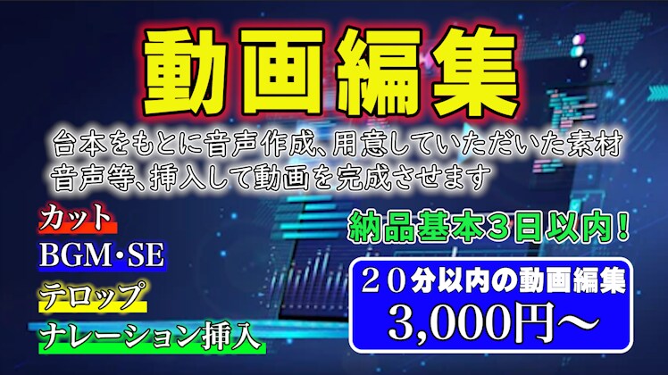YouTube動画編集いたします 台本をもとに画像収集、音声作成して動画を作成できます イメージ1
