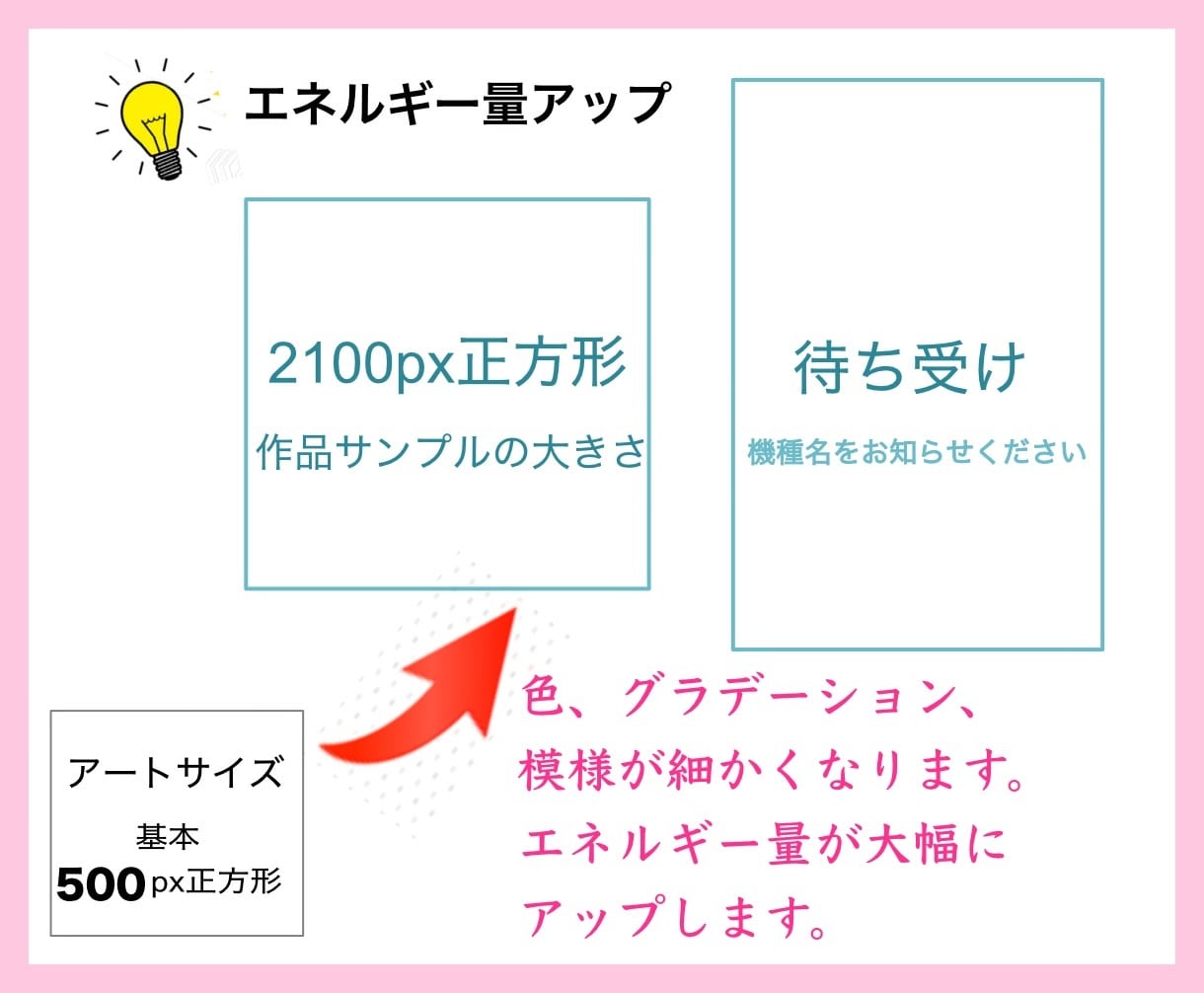 ８項目★知りたい【魂の特徴】解読します 才能を活かすには✨学びになる対人関係✨魂を磨くテーマ✨使命 イメージ5