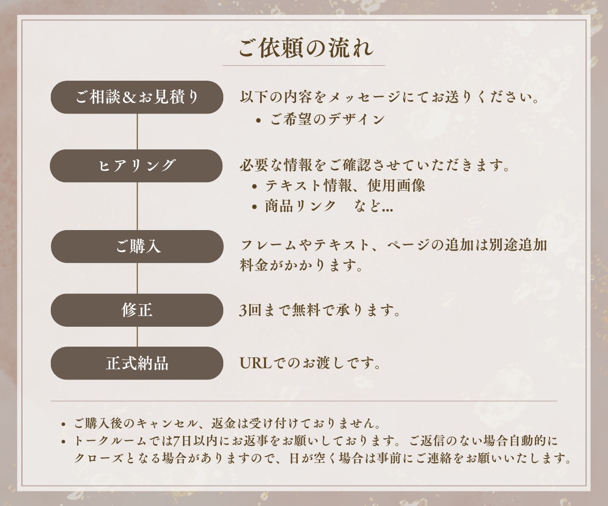 限定5名様！LPセミオーダーで制作いたします 女性向け”売る”より”伝わる”デザイン! イメージ6