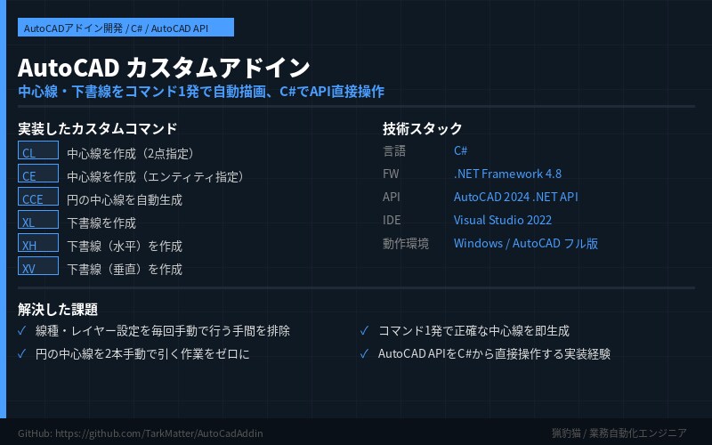 AutoCAD 自動化・Excel連携承ります 図面データの抽出・集計を自動化します イメージ1