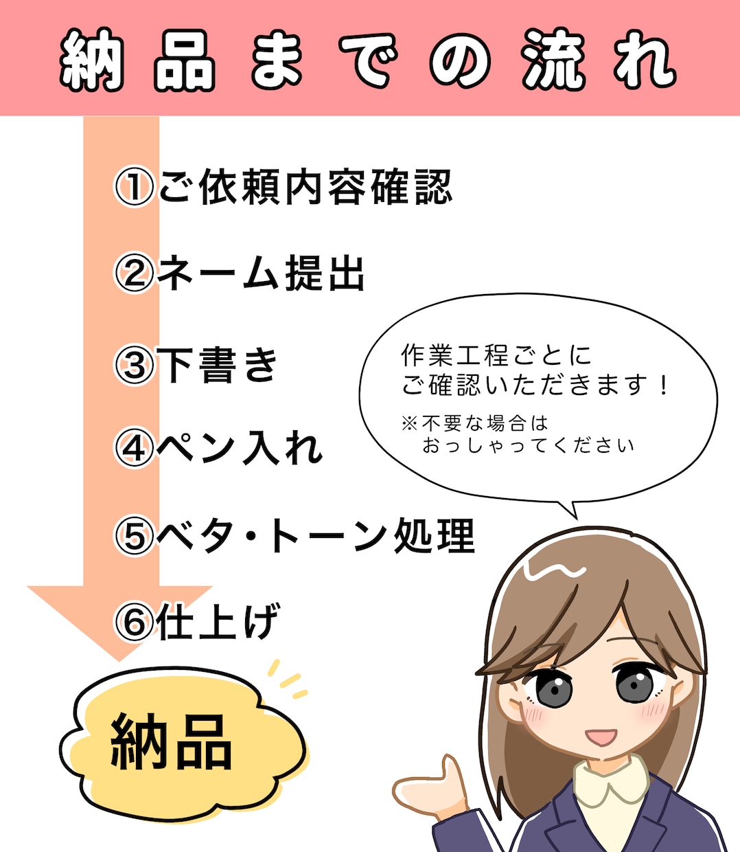 モノクロ漫画【１ページ２０００円～】を作成します 広告・同人誌等　印刷可能です！ イメージ2