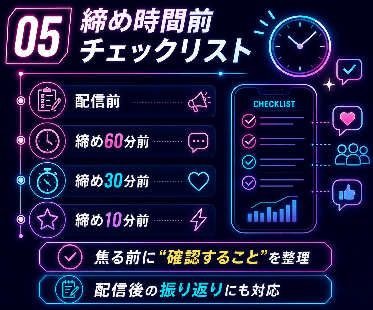 ポコチャ配信心理・ボーダー管理セットを提供します 応援・締め前・ボーダー管理をPDFで整えます イメージ7