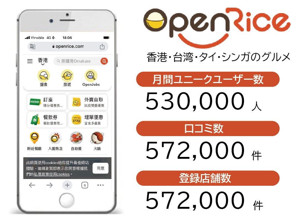 インバウンド海外集客WEBまとめて掲載代行します 60日間無料更新付き／50,000円 イメージ7