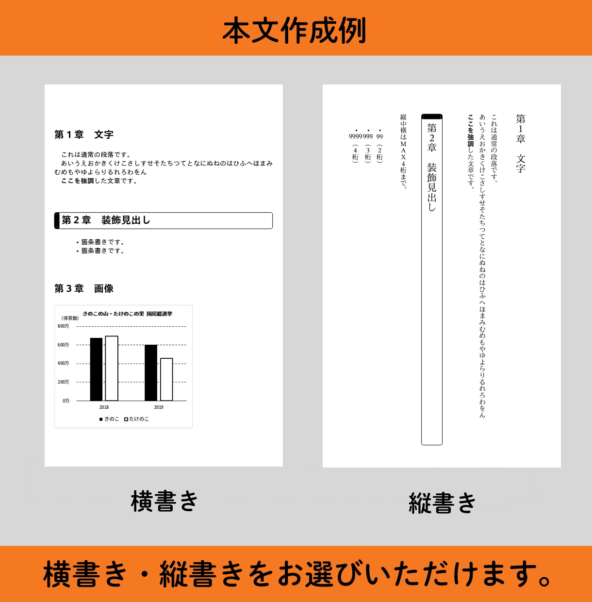 あなたの原稿を電子書籍化・ペーパーバック化します 表紙作成、作図、A+コンテンツ用画像作成もすべて可能です イメージ4