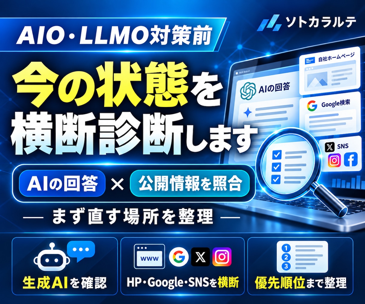 AIO・LLMO対策前の現状を横断診断します AI検索対策の前に、まず今直すべき場所を整理します イメージ1