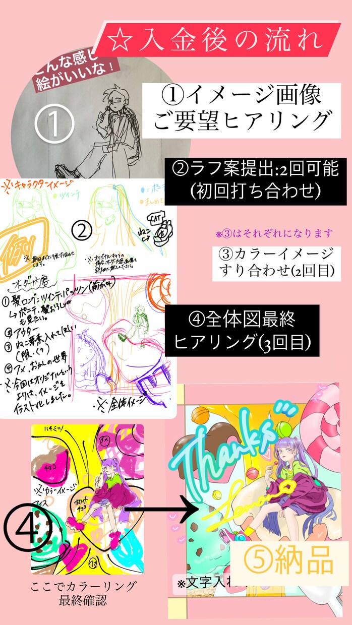 Vtuberさん、活動者様向け！イラスト描きます SNS、アイコン、表紙、活動用イラスト、動画、プレゼントに イメージ9