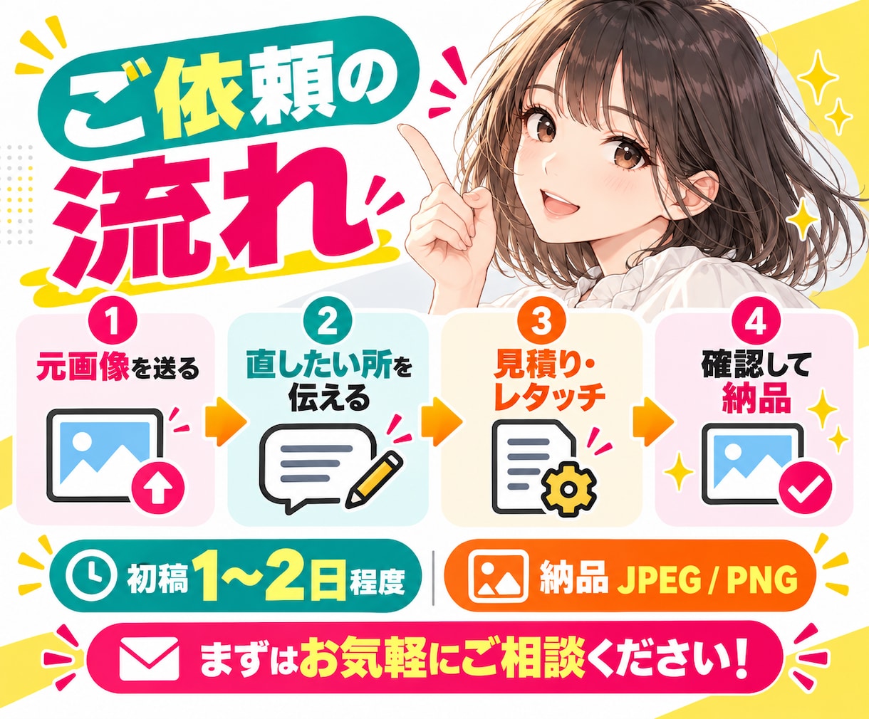 AI生成画像のココだけ直したい！をプロが修正します 生成画像の気になる所だけを修正します イメージ6