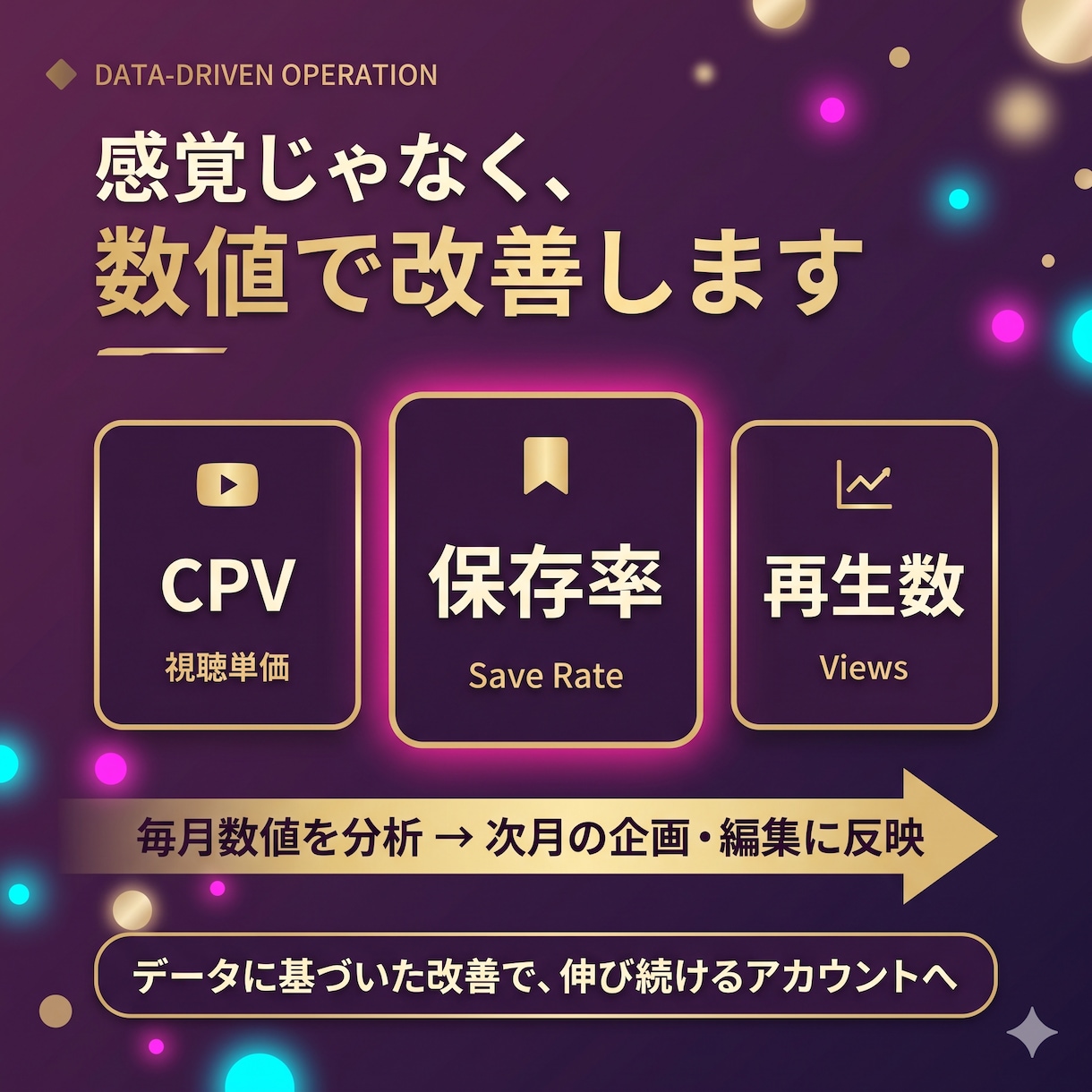 縦型ショート動画に特化したSNS運用代行します 初回限定！SNS集客に取り組む方・経営者さまに向けて！ イメージ2