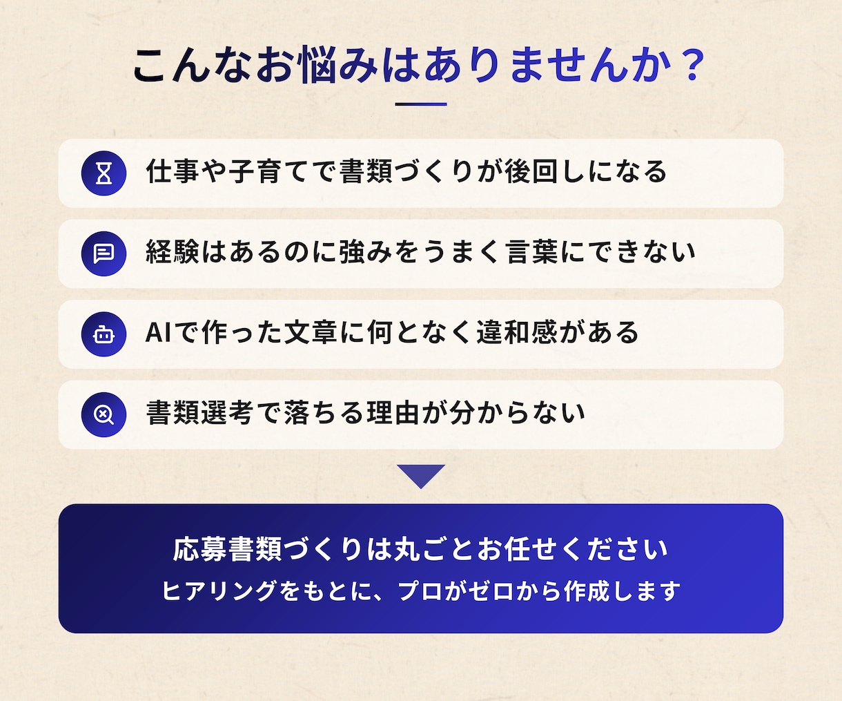 完全丸投げ 履歴書や職務経歴書をプロが作成します ゼロから作成代行/ポイント解説付 総販売実績2000件突破 イメージ2