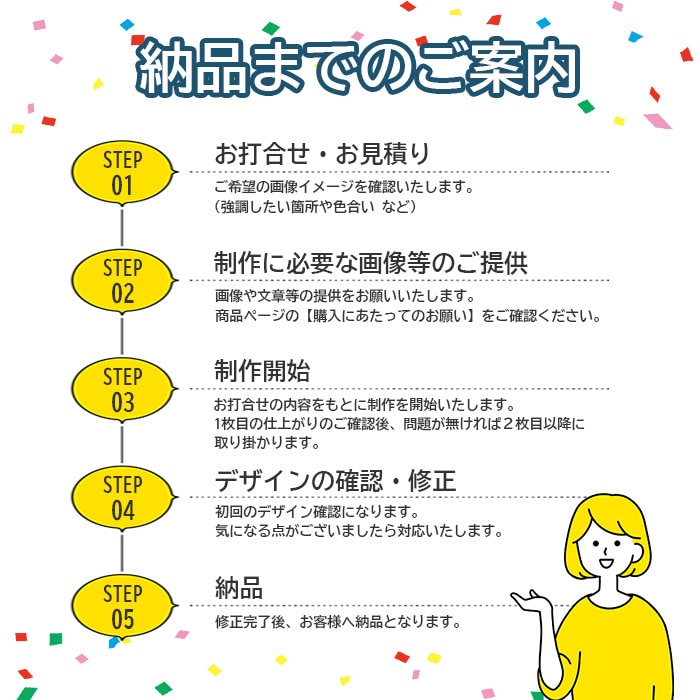商品の魅力を引き出す画像をお作りします 「伝えるをカタチに」 ことばとデザインで、心に届くWEB制作 イメージ5