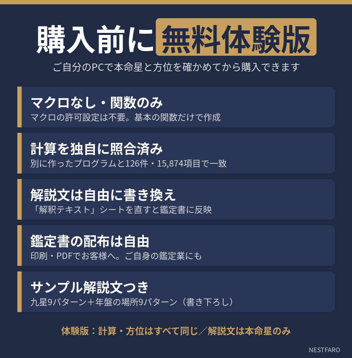 九星気学の吉凶方位を出すExcelを提供します 本命星・月命星＋年盤・月盤12か月｜マクロなし イメージ5