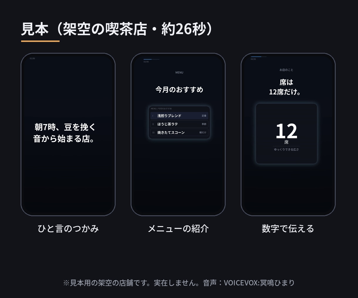 原稿から文字中心の縦型ショート動画を作ります 原稿を送るだけ。文字カード中心の縦型動画に イメージ2