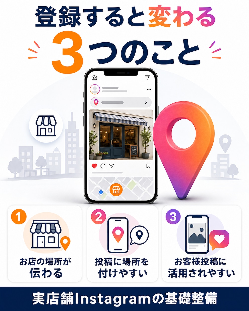 インスタ位置情報（場所・スポット）店舗登録します 場所・スポット登録で投稿から来店予約へ導線を作り認知拡大へ イメージ6
