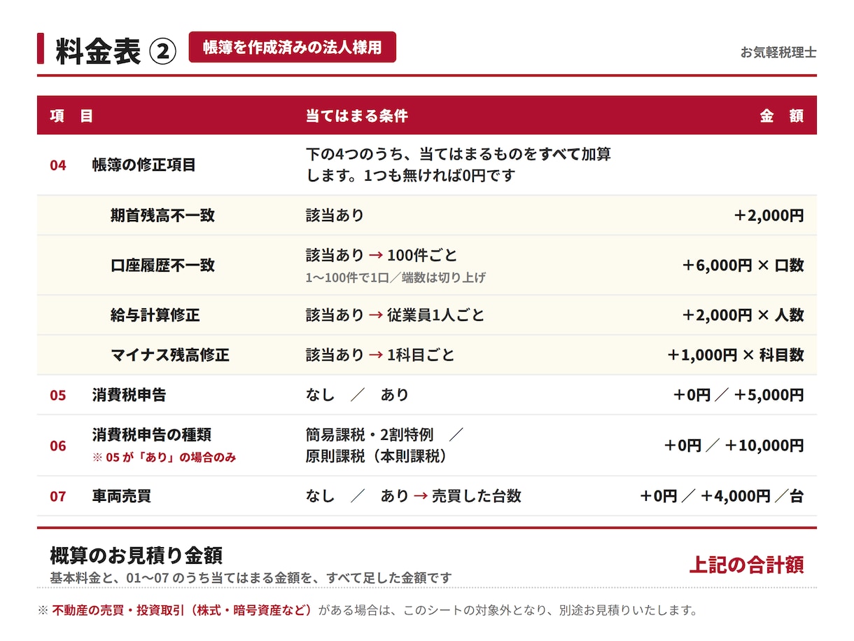 税理士が【大きめの法人様の申告】承ります 【オンライン申告専門なので、シンプル完結・明瞭料金です】 イメージ6