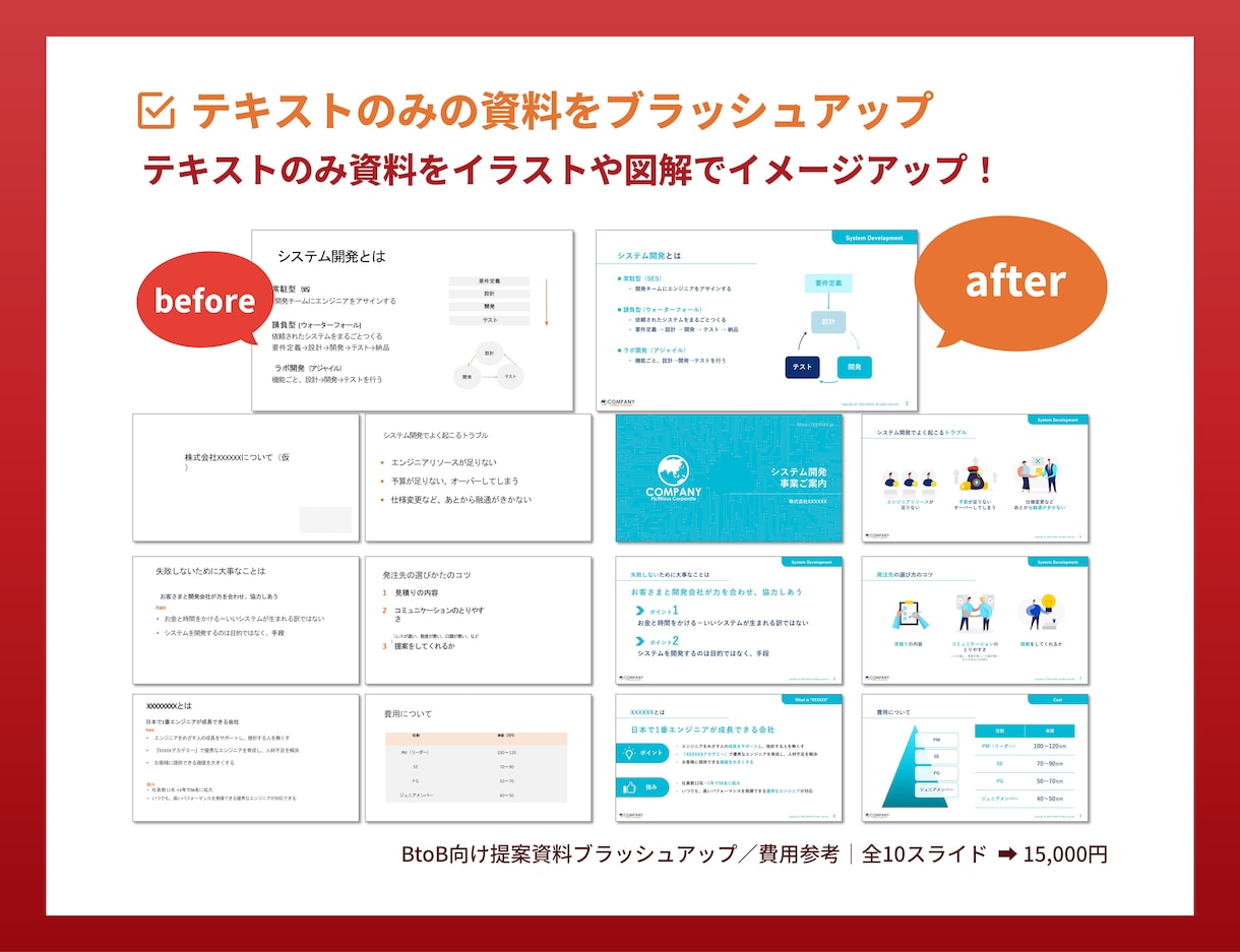 業種問わず｜用途に合わせたパワポ資料作成します 読みやすく整え、伝わる資料に丁寧に仕上げます イメージ5