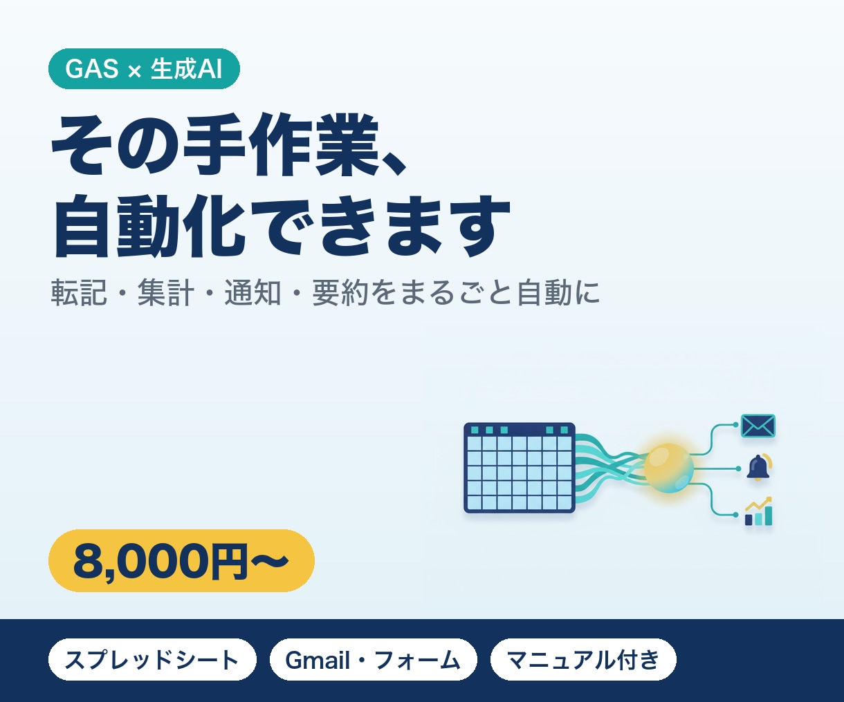GAS×AIで面倒な手作業を自動化します 転記・集計・通知・要約まで｜マニュアル付きで納品 イメージ1