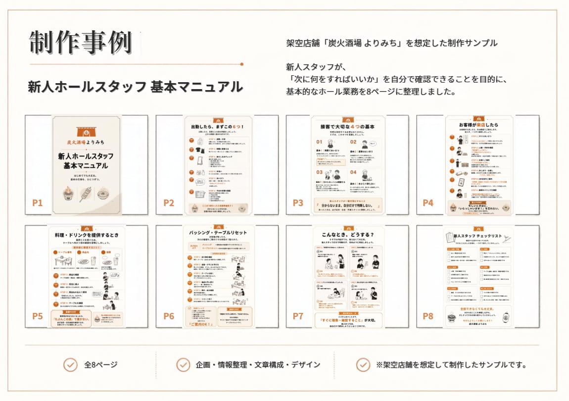 新人アルバイト向けの店舗マニュアルを制作します バラバラな業務を「見て動ける」資料に整理 イメージ3