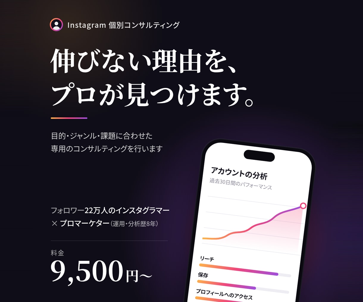 プロが個別でインスタグラムをコンサルします 現役インフルエンサーとプロマーケターでお悩み解決します！ イメージ5