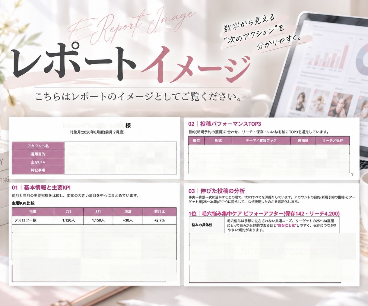 美容業界特化♡月次分析レポートを作成します 「何が悪かったか」より「どうすれば良くなるか」を イメージ5