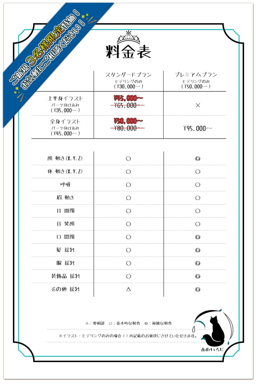 コスパ最強！VTyuberデビューセット作成します 表情4点付き！修正無制限で貴方だけのモデルを作成致します！ イメージ2