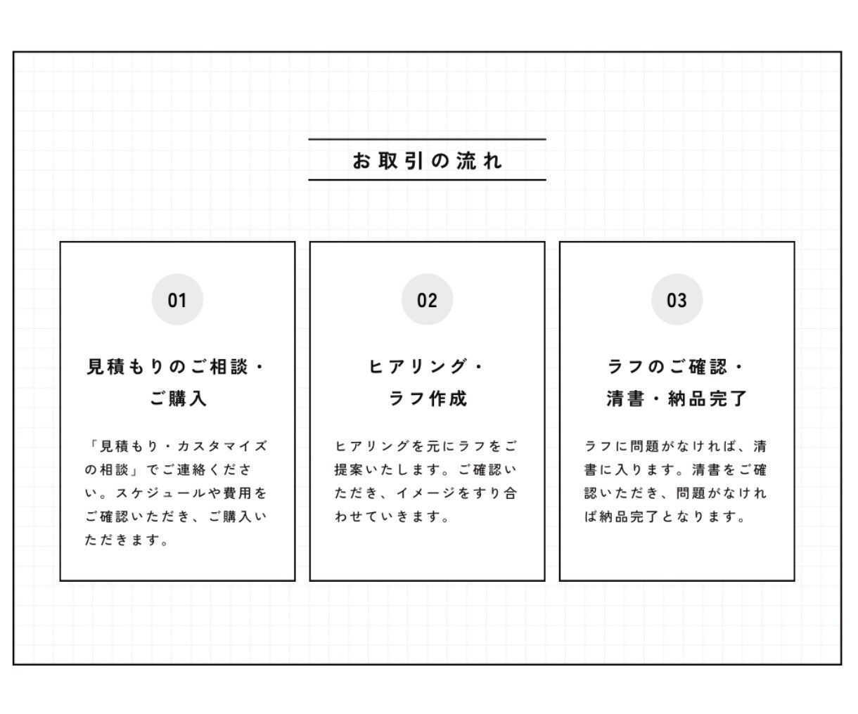 商用OK！ほっこり可愛いイラストお描きします webサイトやSNS、書籍の挿絵、広告、グッズ制作などに！ イメージ9