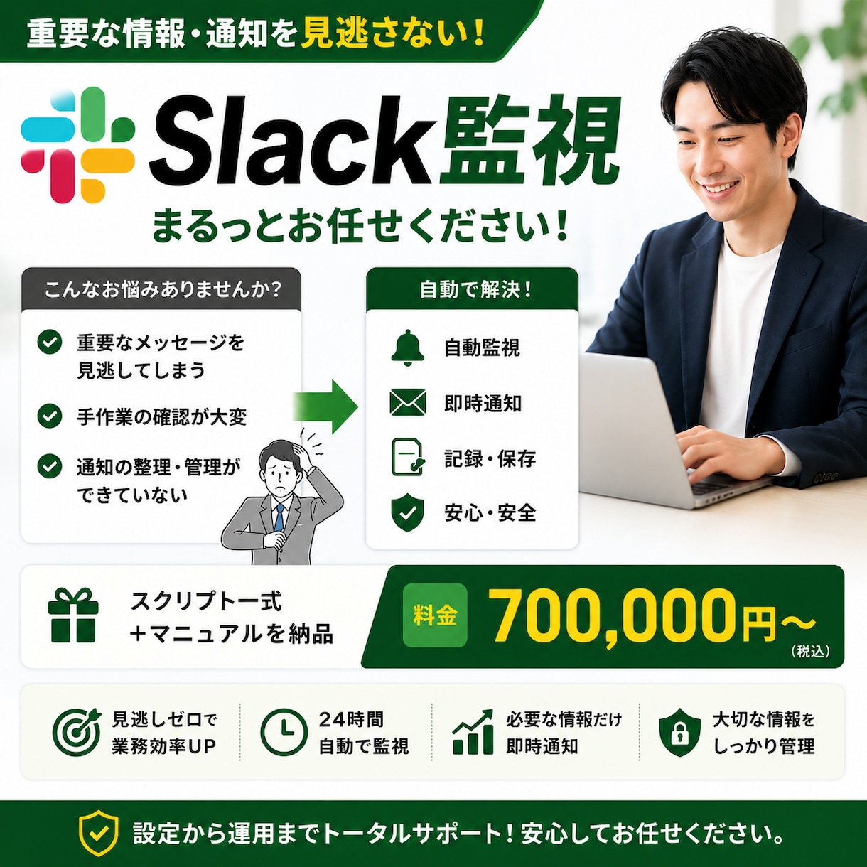 サーバー監視を自動化しSlackに即通知します 障害検知を18分から30秒に短縮します イメージ1