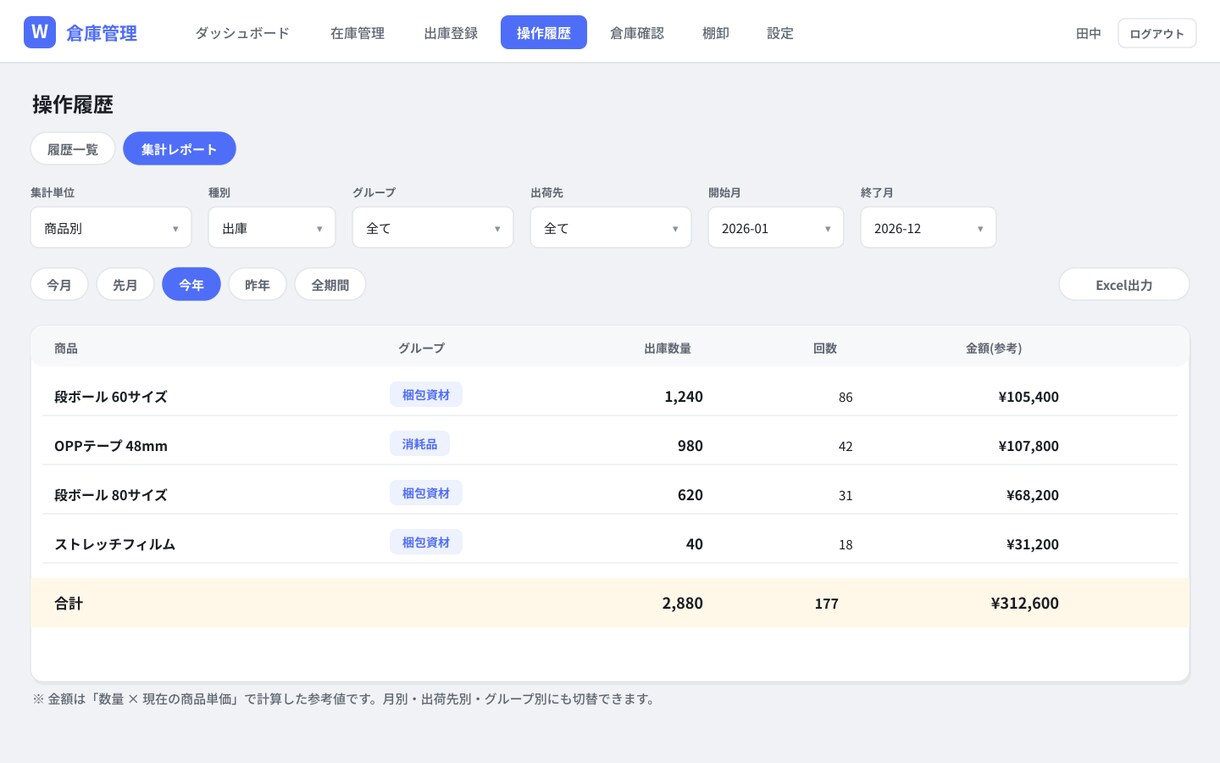 中小企業向け倉庫管理システムを提供しますます 月額0円・買い切り。スマホで在庫確認、棚卸はタップだけ。 イメージ6