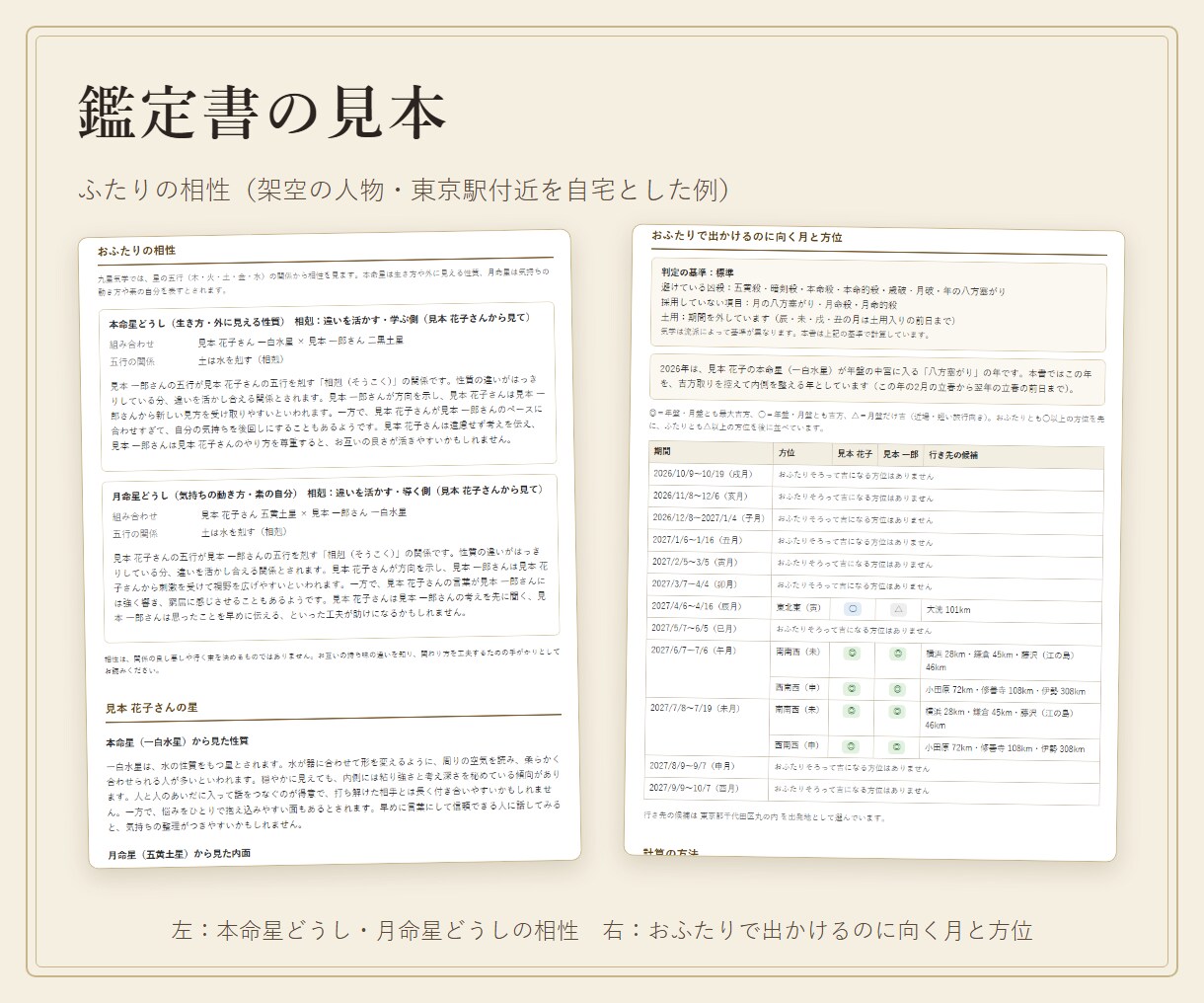 恋人・夫婦の相性を九星気学で鑑定します 五行の相性と関わり方、ふたりのデートに向く方位も イメージ2
