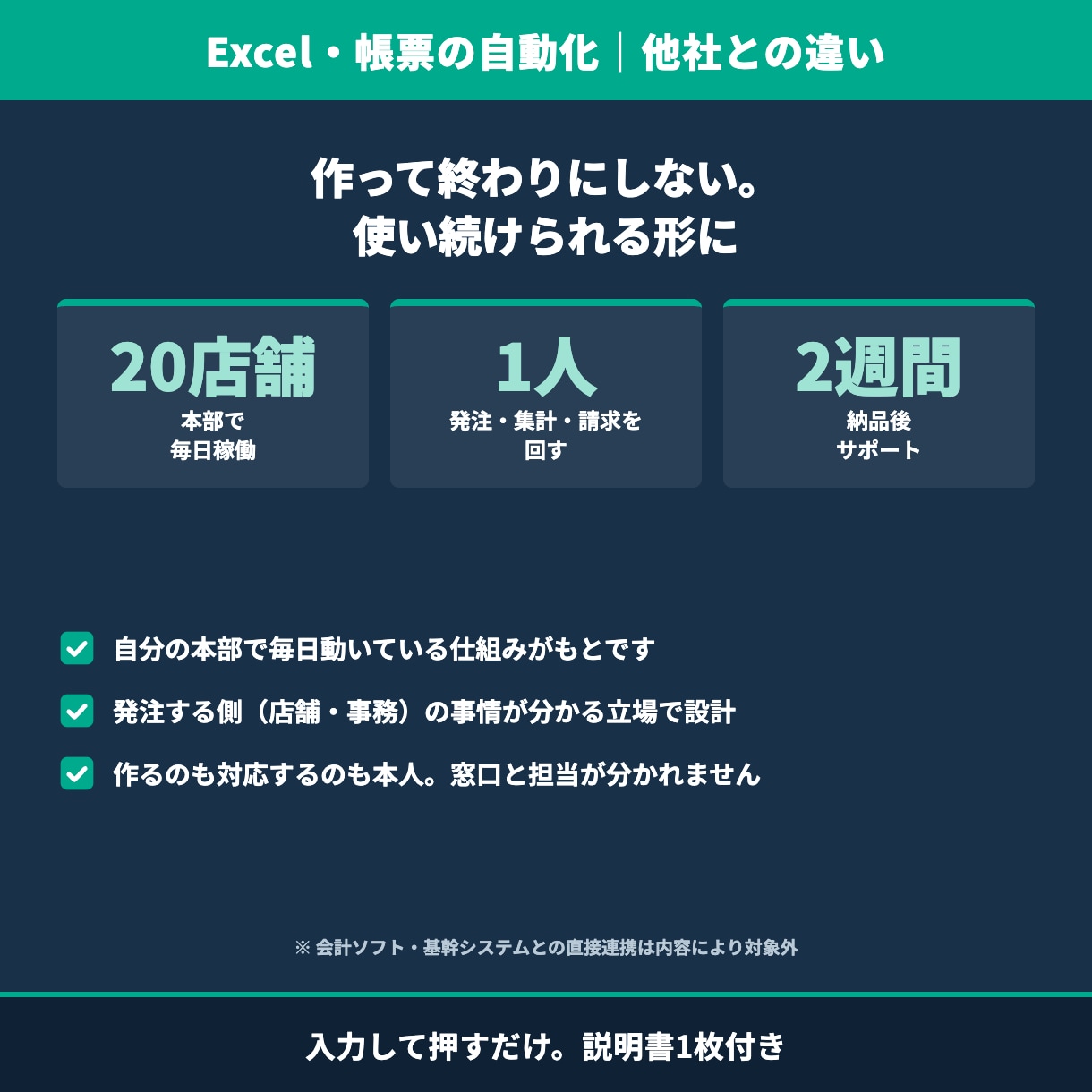 見積書・請求書・集計表の手作業を自動化します 毎月のExcelに打ち直す時間を、20店舗分ゼロにした方法で イメージ4