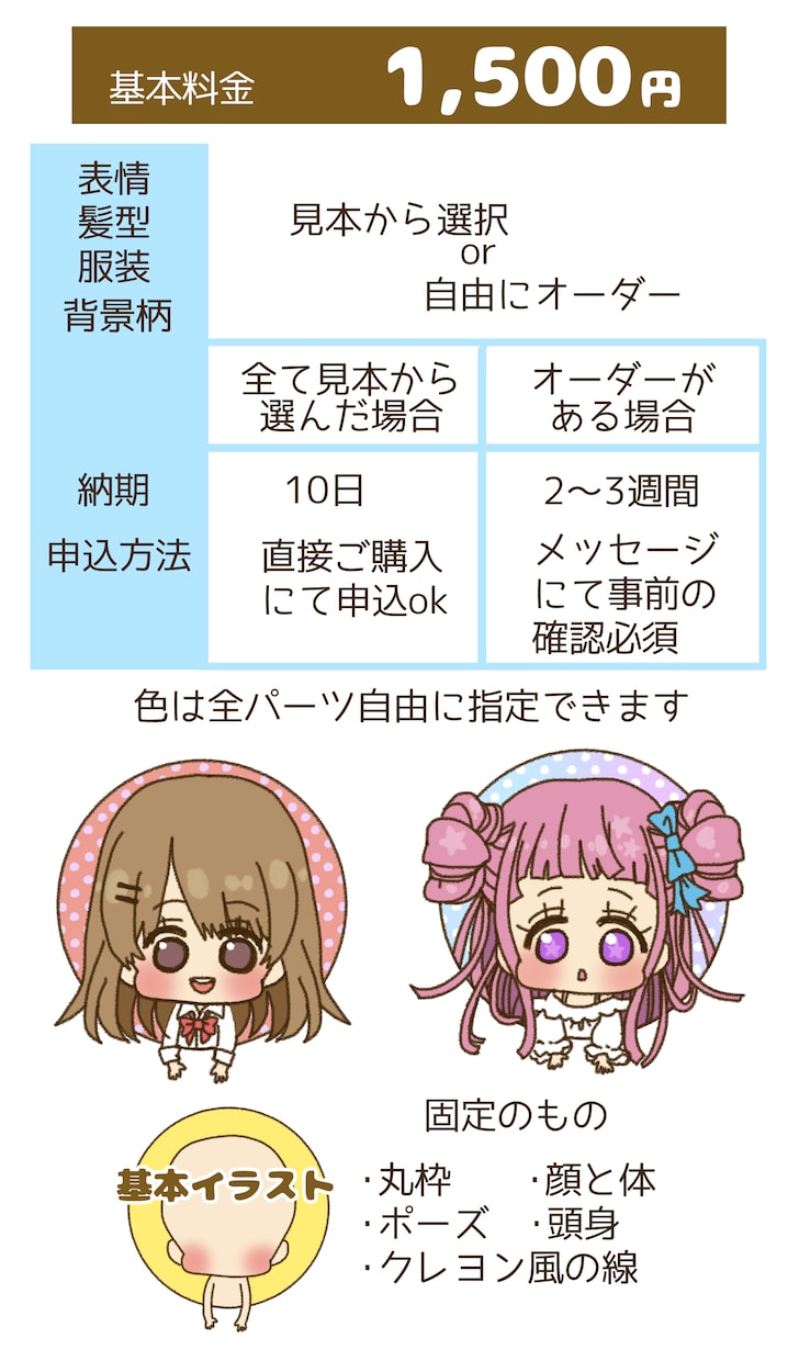 カワイイミニキャラ丸枠アイコン描きます 見本パーツから楽々指定も、自由にオーダーもできます イメージ2