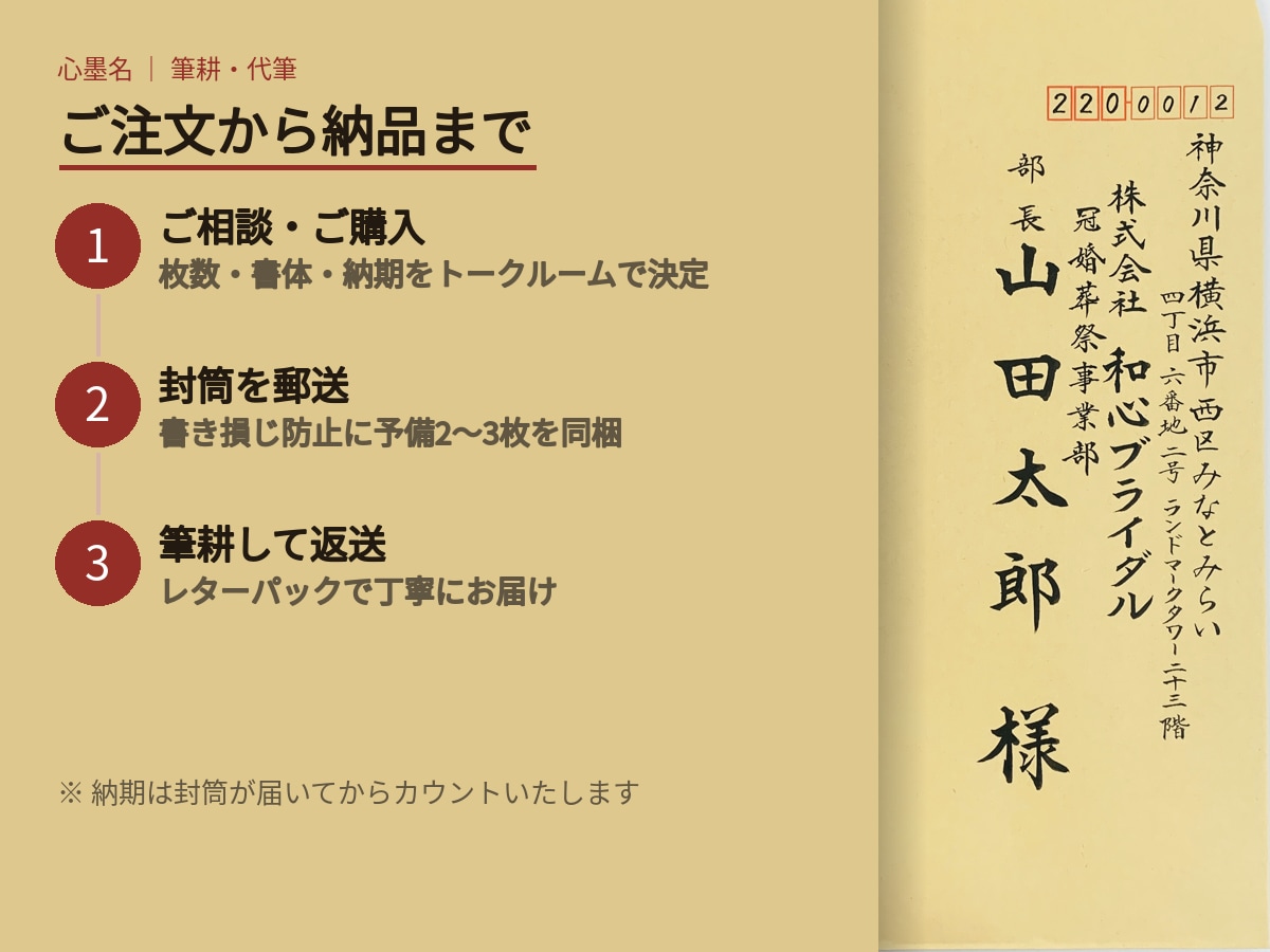 封筒の宛名書き｜筆耕士が毛筆の美文字で代筆します 案内状・挨拶状20枚¥6,500｜発送前に写真確認 イメージ5