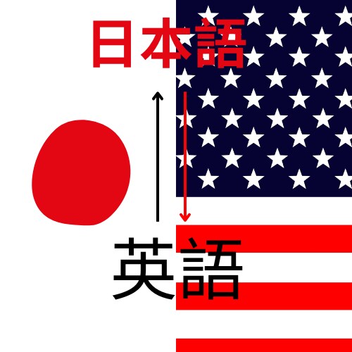 高品質な翻訳（日→ポ・日→英）ます 翻訳・通訳サービス（日→ポ / 日→英）対応可能！ イメージ1