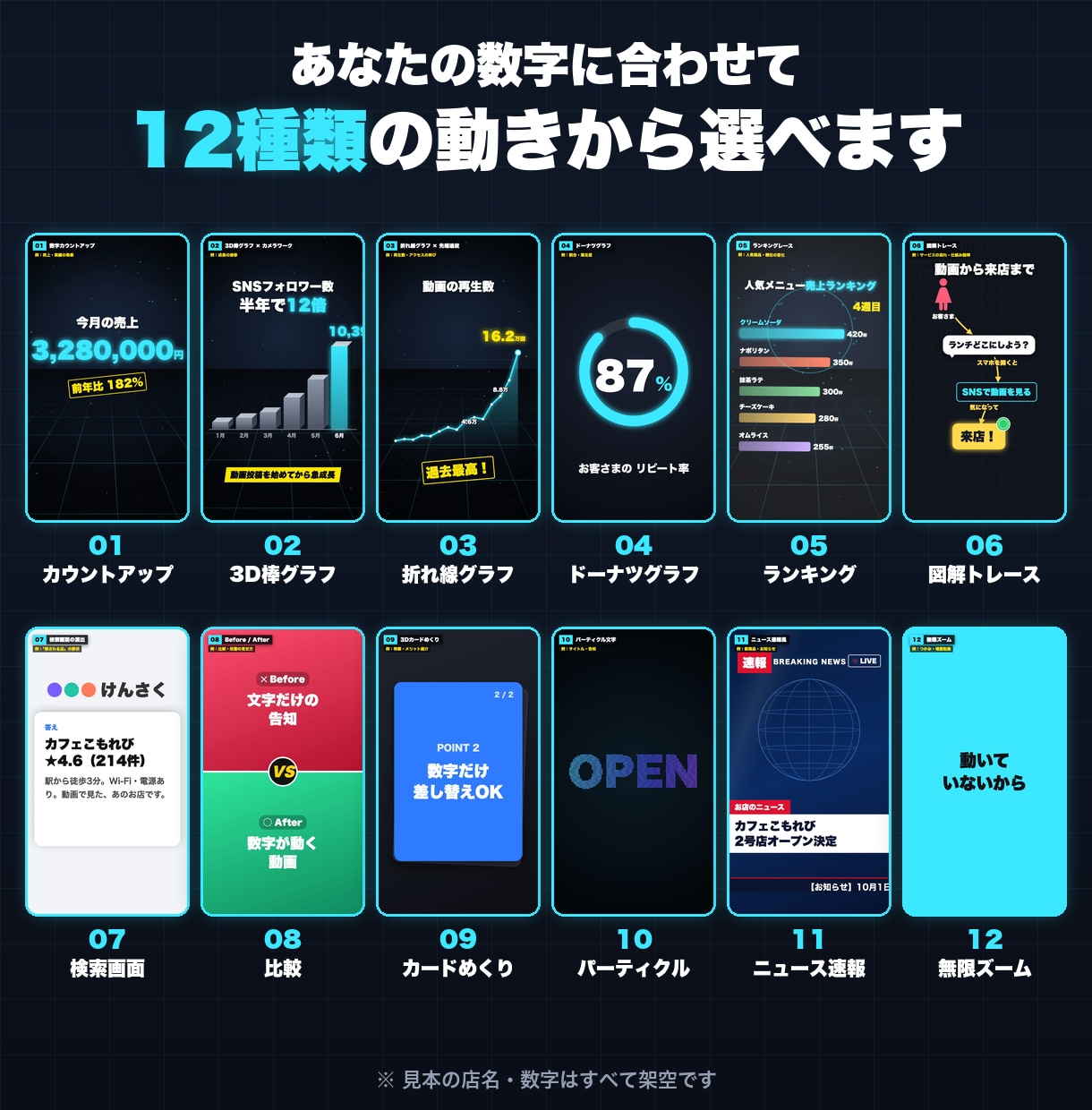 写真と動画で、目を引くPR動画を作ります PR・売上・実績・ランキングを、目を引くモーション動画に イメージ1