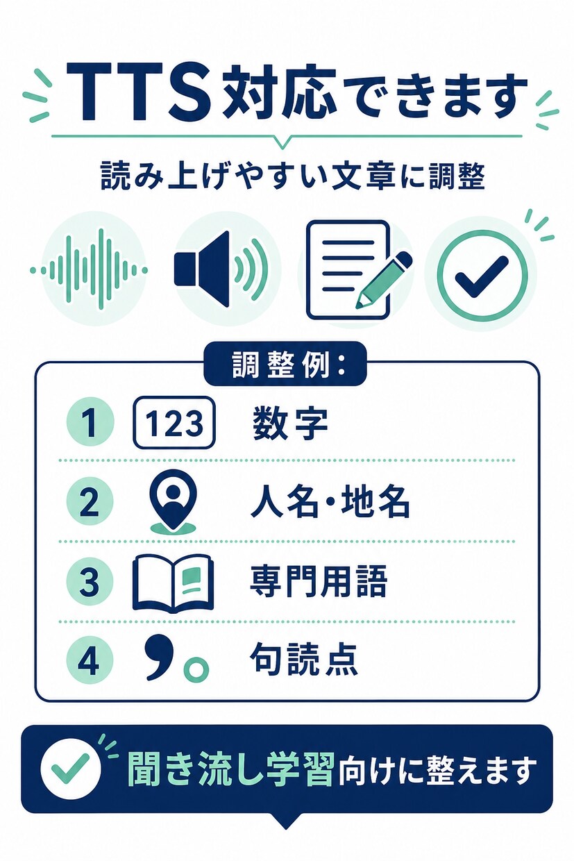 音声学習アプリ「Sokqa」用データを作成します スマホ学習！聞き流し教材と4択クイズで学習を効率化 イメージ4