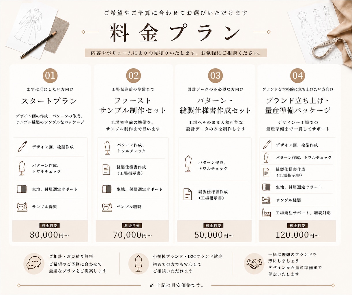 アパレルブランド立ち上げを技術面からサポートします アイデアや世界観を、実際に販売できる洋服へ。 イメージ4