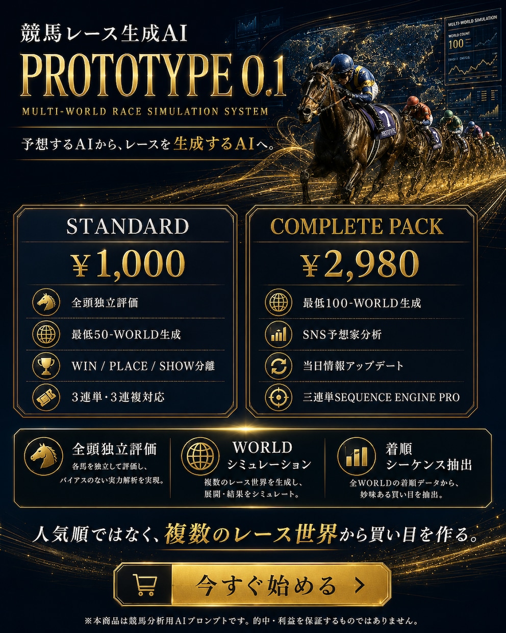 競馬レース生成AIます 予想するAIから、レースを生成するAIへ。 イメージ1