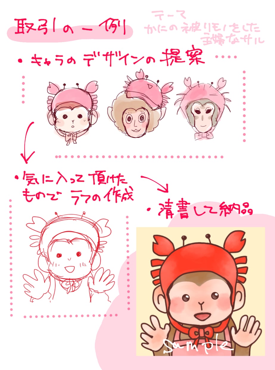 かわいい動物イラスト描きます 細かいご要望などお気軽にご相談ください。 イメージ5