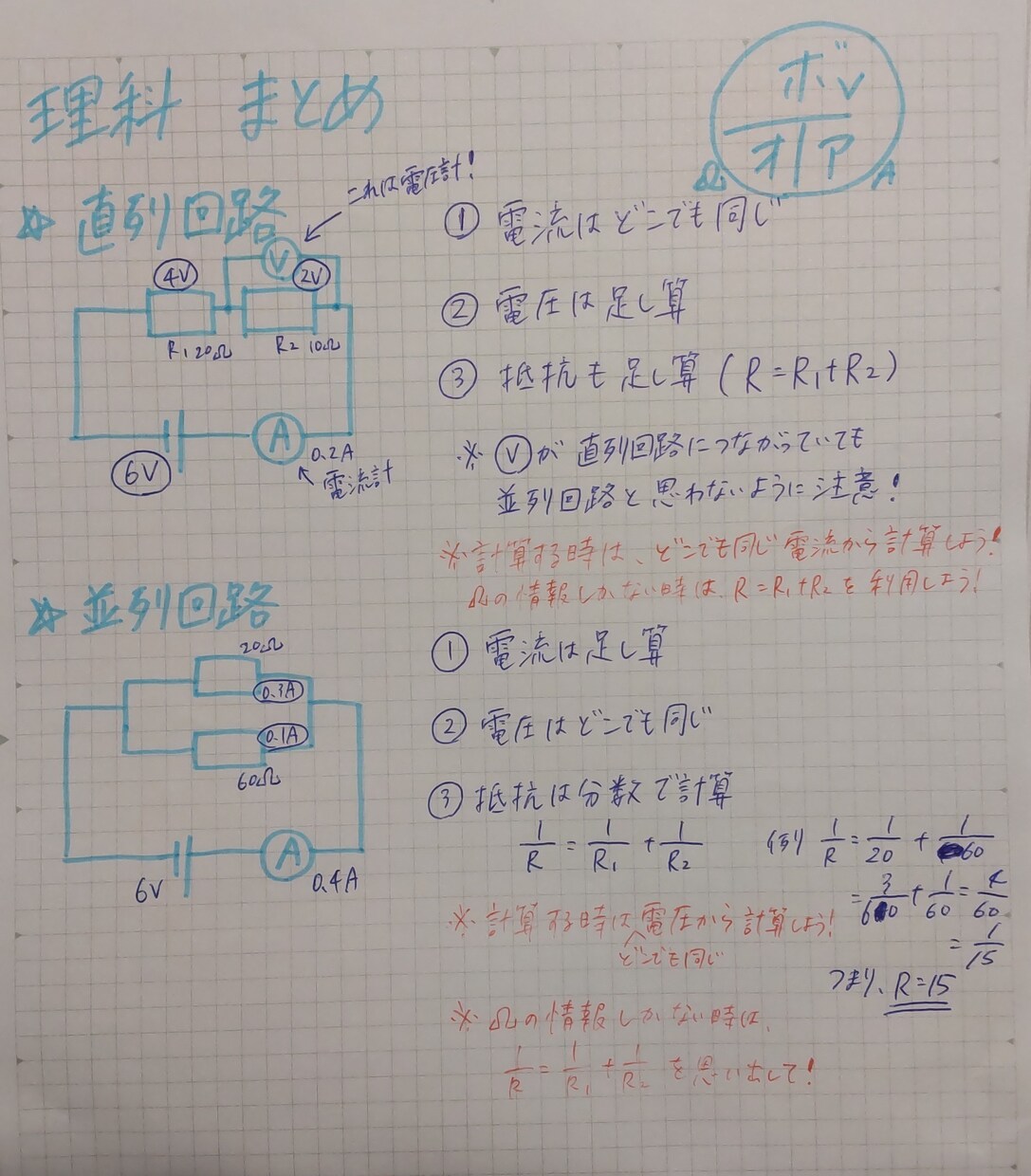 1か月質問し放題！小・中学生向けに勉強教えます 教員免許取得者が小・中学生に数学・英語・社会・理科教えます！ イメージ2