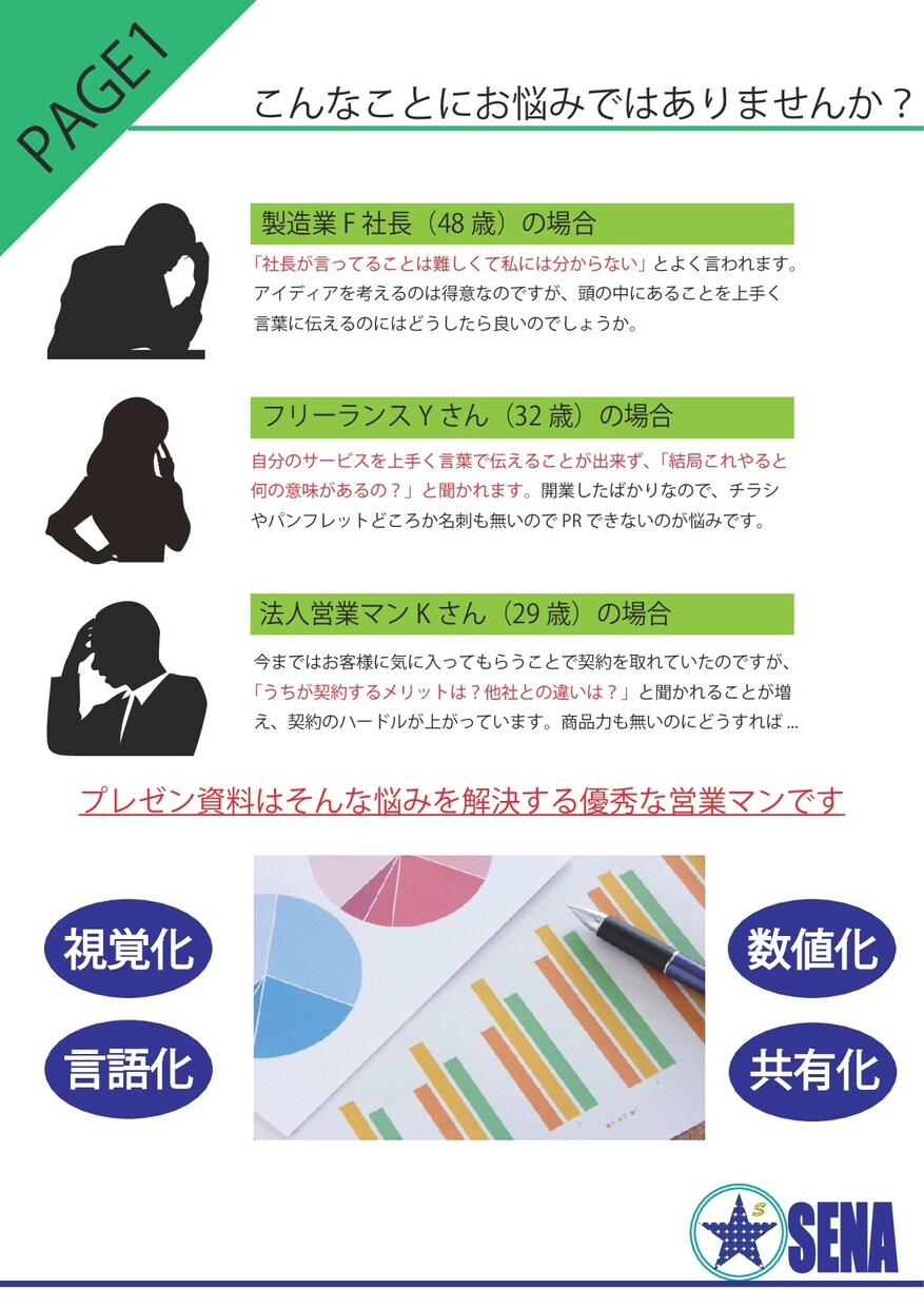 あなたの魅力を届ける！セルフマガジンをつくります 自分のことや自社サービスを沢山の人に知ってもらいたいあなたへ イメージ2