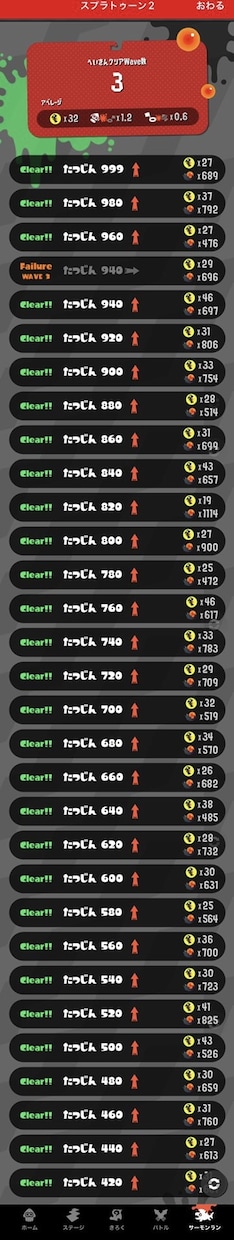 スプラトゥーンのサーモンランのアドバイスします サーモンランガチ勢がお答えします イメージ9