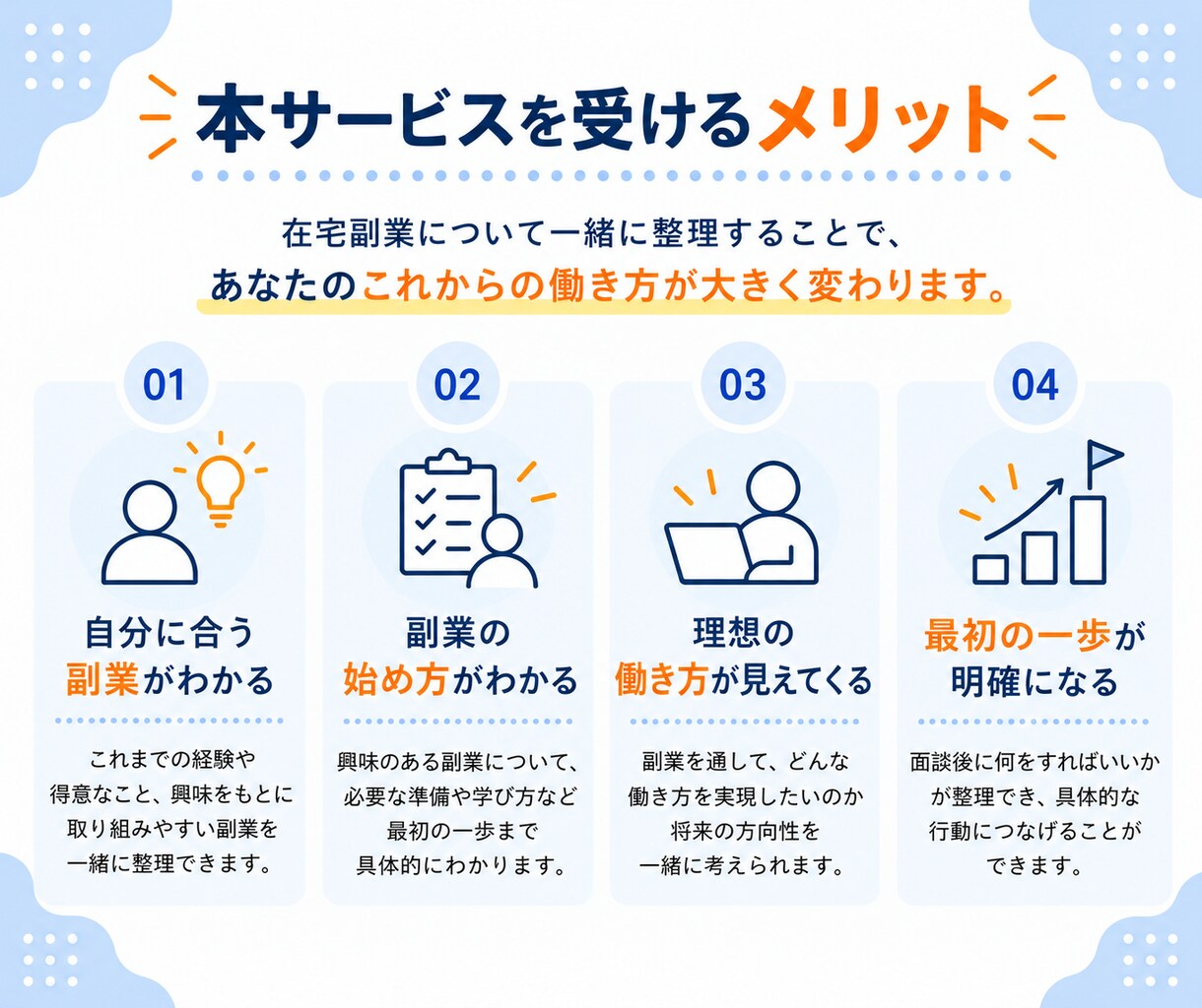 未経験から始められる在宅副業をお伝えします あなたの強み・経験を活かせる副業を一緒に見つけます イメージ7
