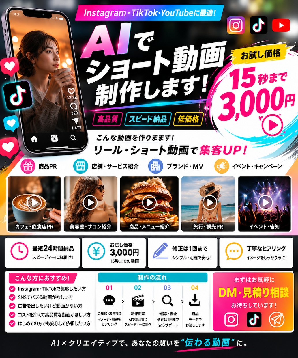 動画制作します Instagram・TikTok・YouTube イメージ1