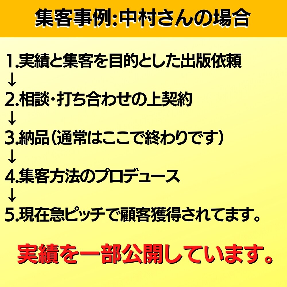 電子書籍の出版「全てお任せ」でプロデュースします 先着10名様特別価格！手間ナシ、出版のすべてお任せ！ イメージ7