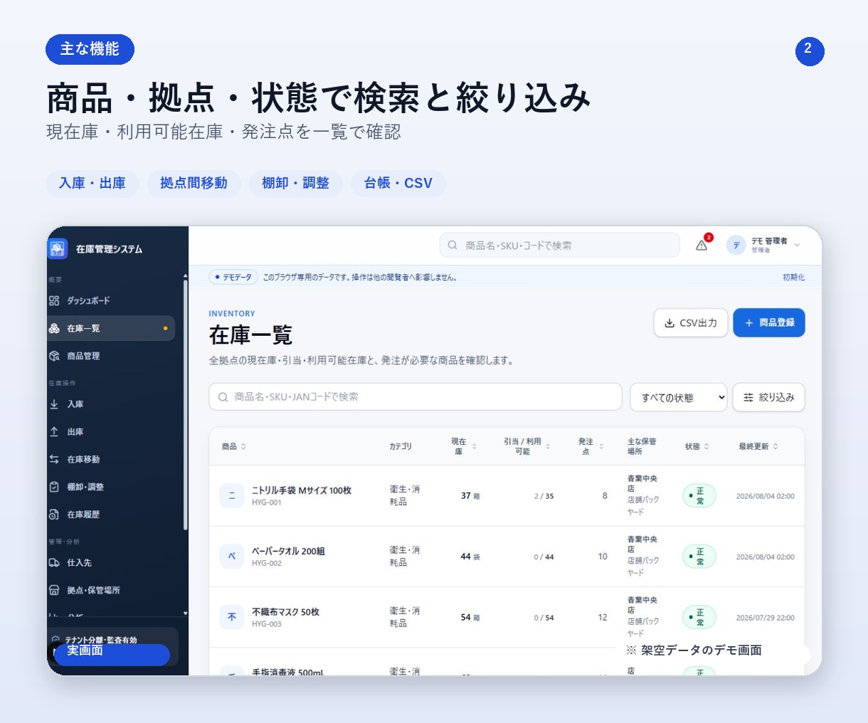 在庫管理の業務フローテンプレートを納品します 入出庫・移動・棚卸をひとつの画面で管理 イメージ2